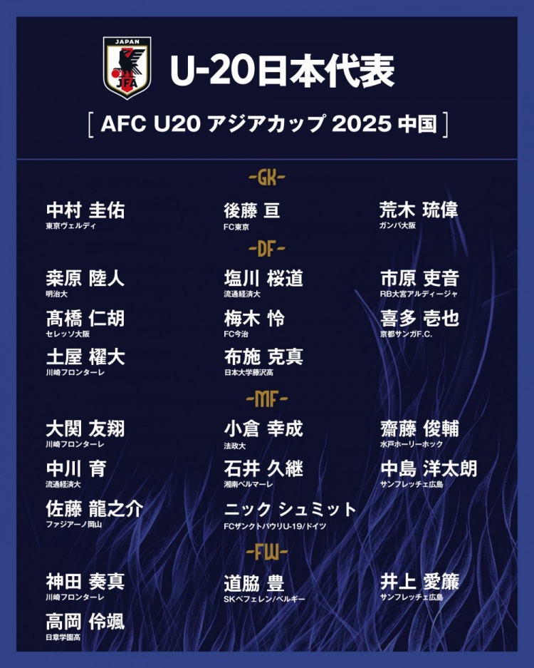 日本公布U20國(guó)家隊(duì)亞洲杯球衣號(hào)：高岡伶颯20號(hào)，高橋仁胡3號(hào)