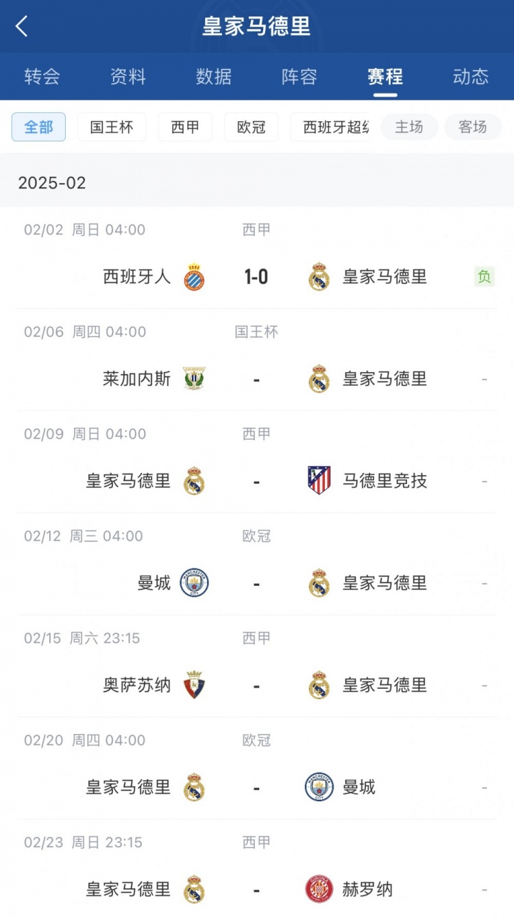  本賽季首次受傷！西媒：呂迪格很可能是肌肉拉傷，將傷缺2-3周