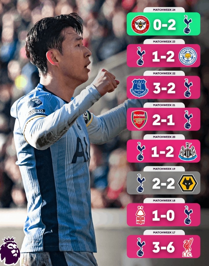  不容易！熱刺終結(jié)英超7輪不勝，此前7場(chǎng)僅1平6負(fù)