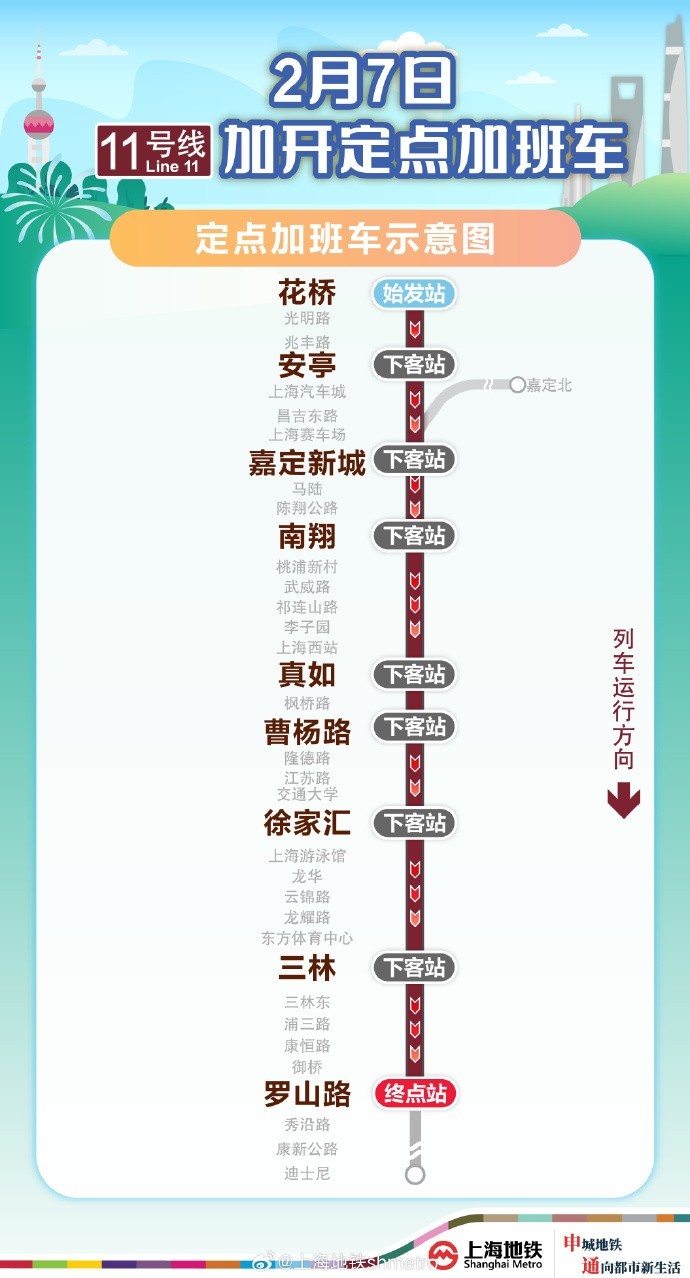  方便觀賽球迷返滬，2月7日晚上海地鐵11號(hào)線花橋站開行定點(diǎn)加班車