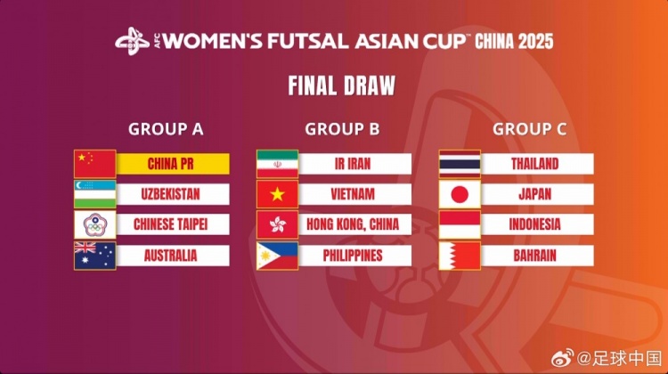  女子五人制亞洲杯：中國與烏茲別克斯坦、中國臺北、澳大利亞同組