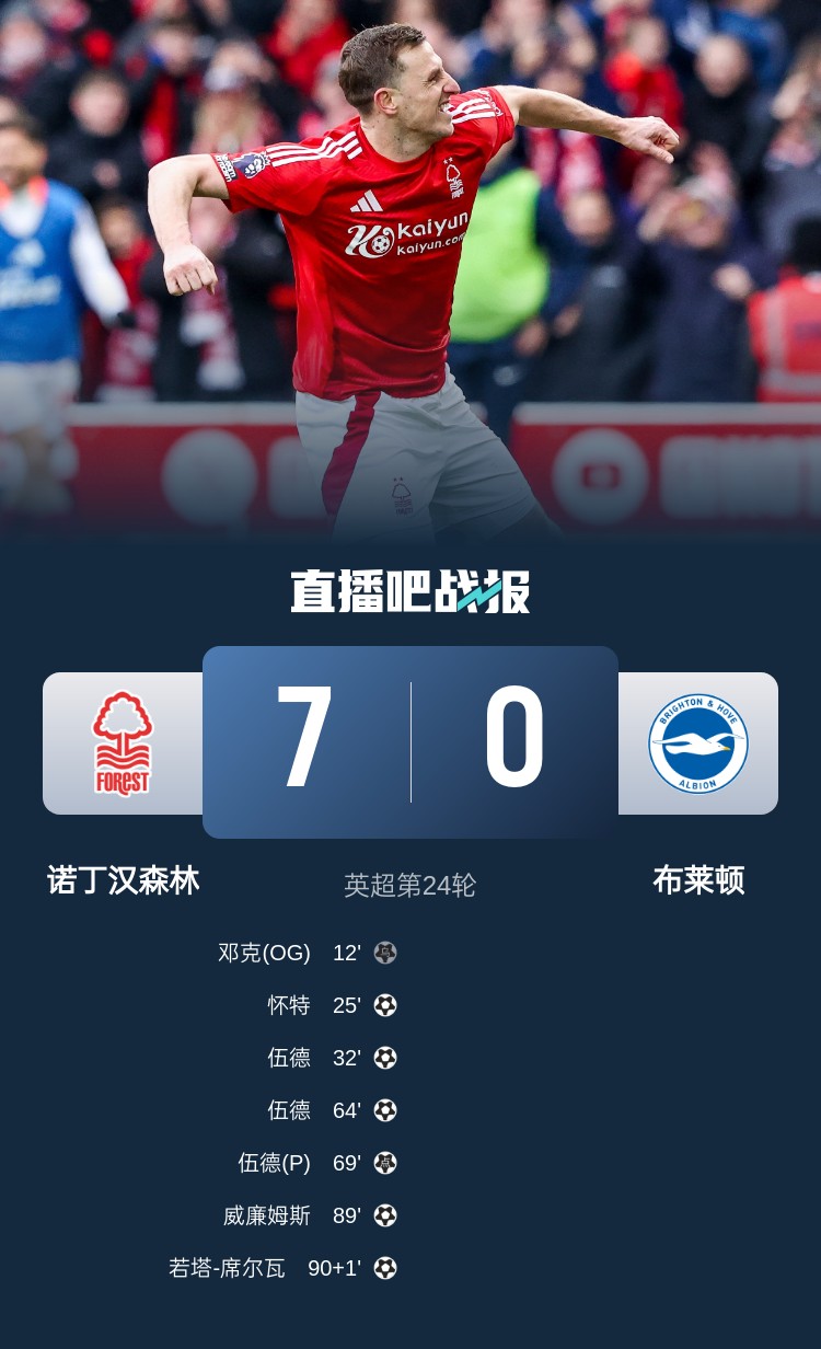  靈魂互換？森林7-0布萊頓后3輪比賽1平2負(fù)，海鷗4連勝猛猛上分