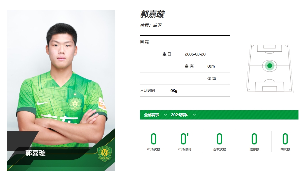  家屬想得知郭嘉璇是否配備完善保險，醫(yī)生：選擇足球就要承擔(dān)風(fēng)險