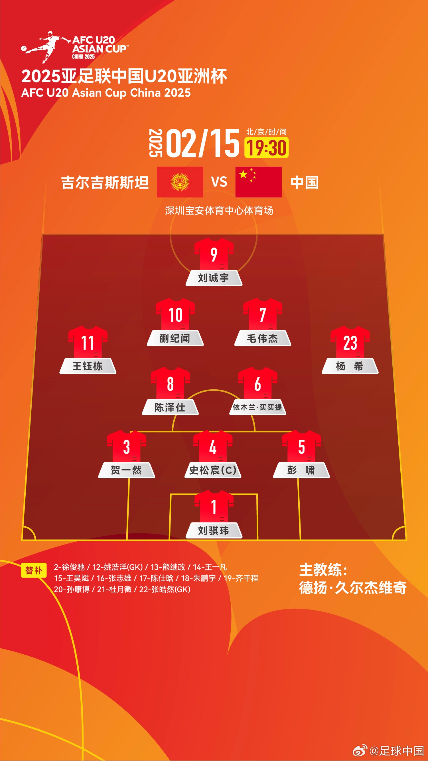  U20亞洲杯-中國(guó)vs吉爾吉斯斯坦：王鈺棟、依木蘭、蒯紀(jì)聞先發(fā)