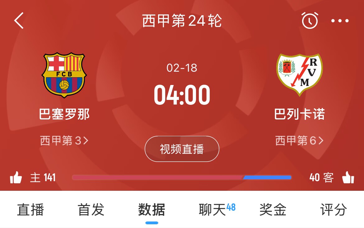  讓榜首？皇馬聯(lián)賽3場(chǎng)不勝，馬競(jìng)1勝3平1負(fù)，巴薩本輪取勝將登頂
