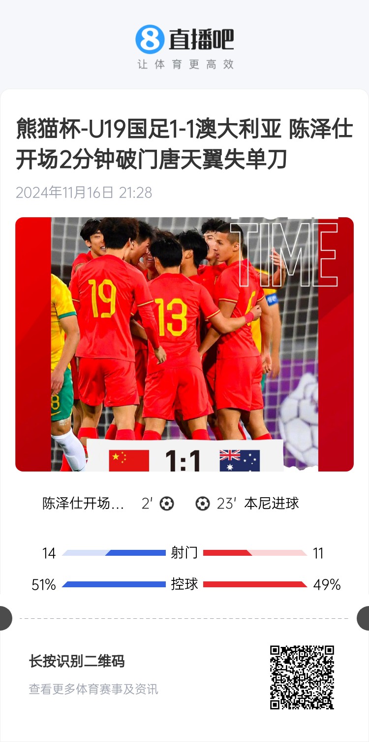  二番戰(zhàn)！U20國青與澳大利亞去年熊貓杯剛有過交手，雙方1-1戰(zhàn)平
