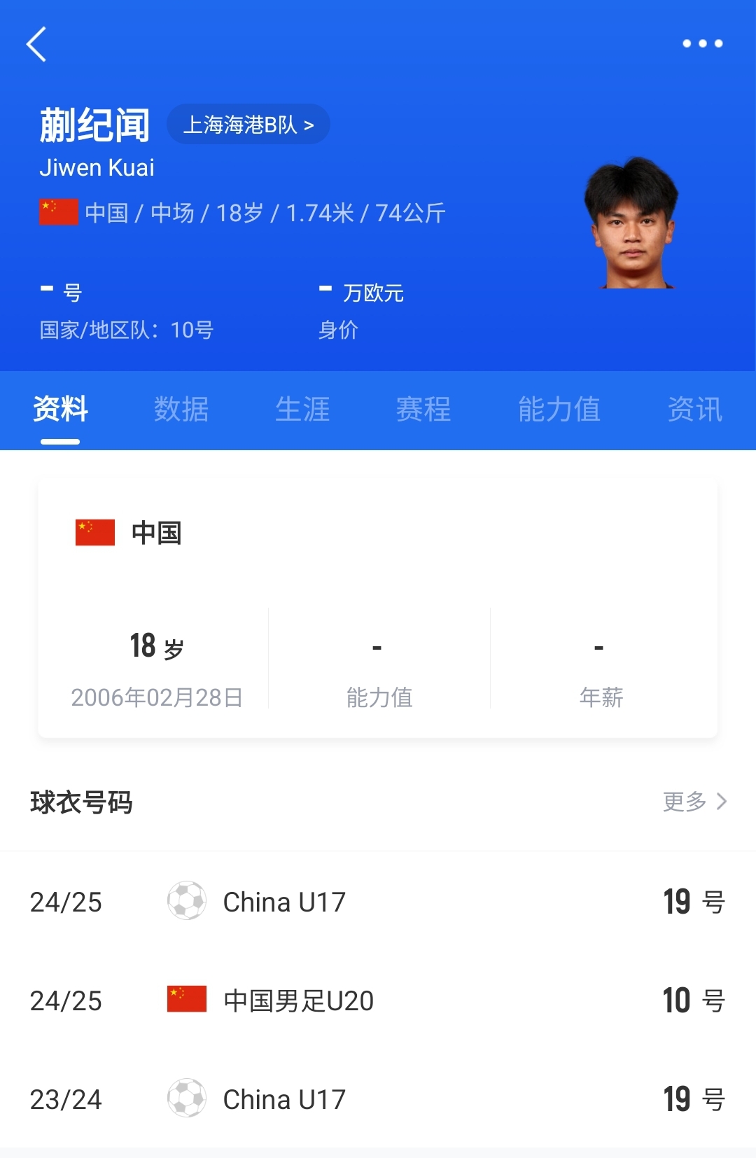  老蒯帶派！18歲蒯紀(jì)聞精彩低射+凌空破門，本屆2球1助個(gè)個(gè)精彩！