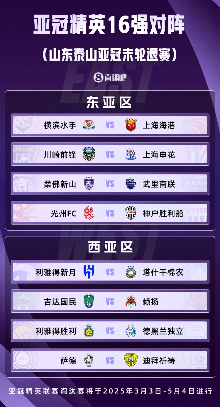  山東積分清零！亞冠精英聯(lián)賽16強(qiáng)對陣：申花vs川崎，海港vs橫濱
