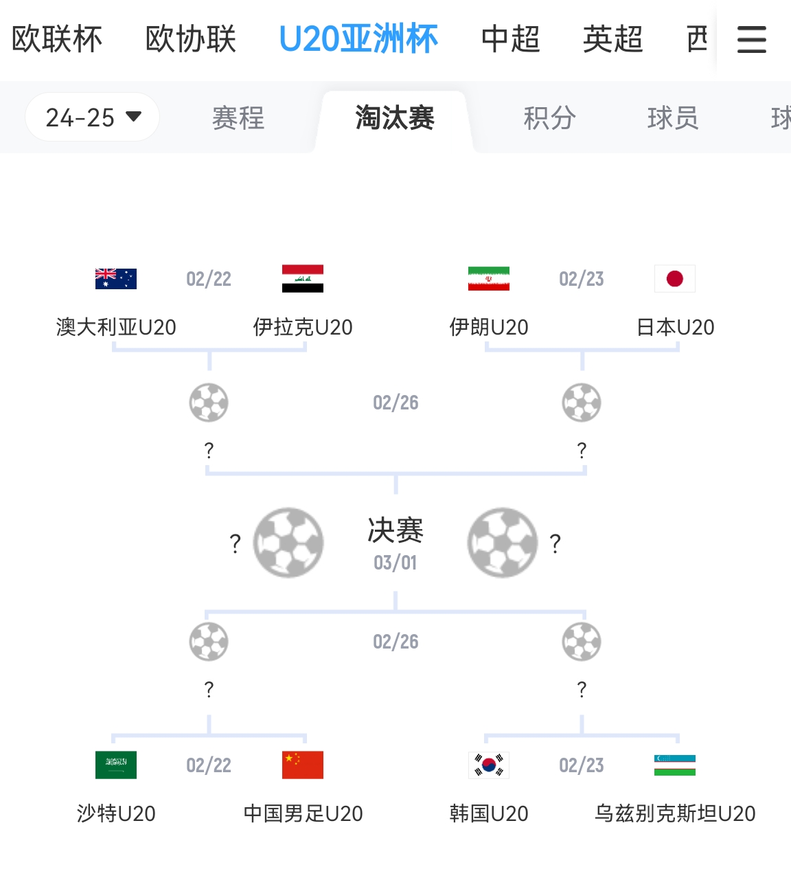  不容易！亞青賽八強成年隊世界排名：日本15最高，中國90斷層最低
