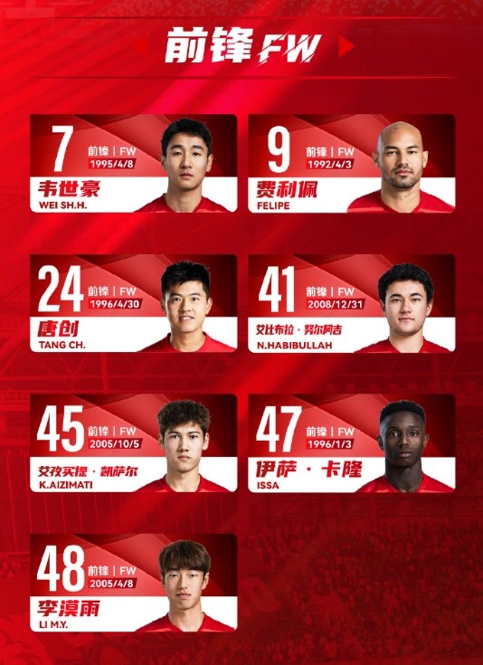  蓉城一線隊名單：5外援領(lǐng)銜，韋世豪、艾比布拉、德爾加多在列