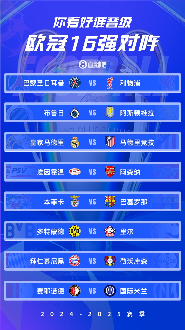  歐冠1/8決賽：皇馬vs馬競德比戰(zhàn)、巴黎碰利物浦、拜仁藥廠內(nèi)戰(zhàn)