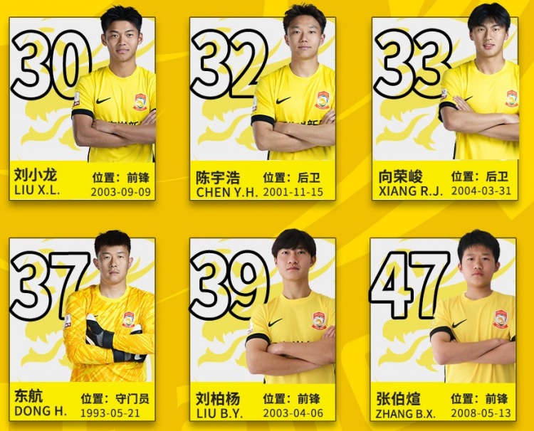  后生可畏！記者：16歲小球員張伯煊被邵佳一提拔至青島西海岸一隊