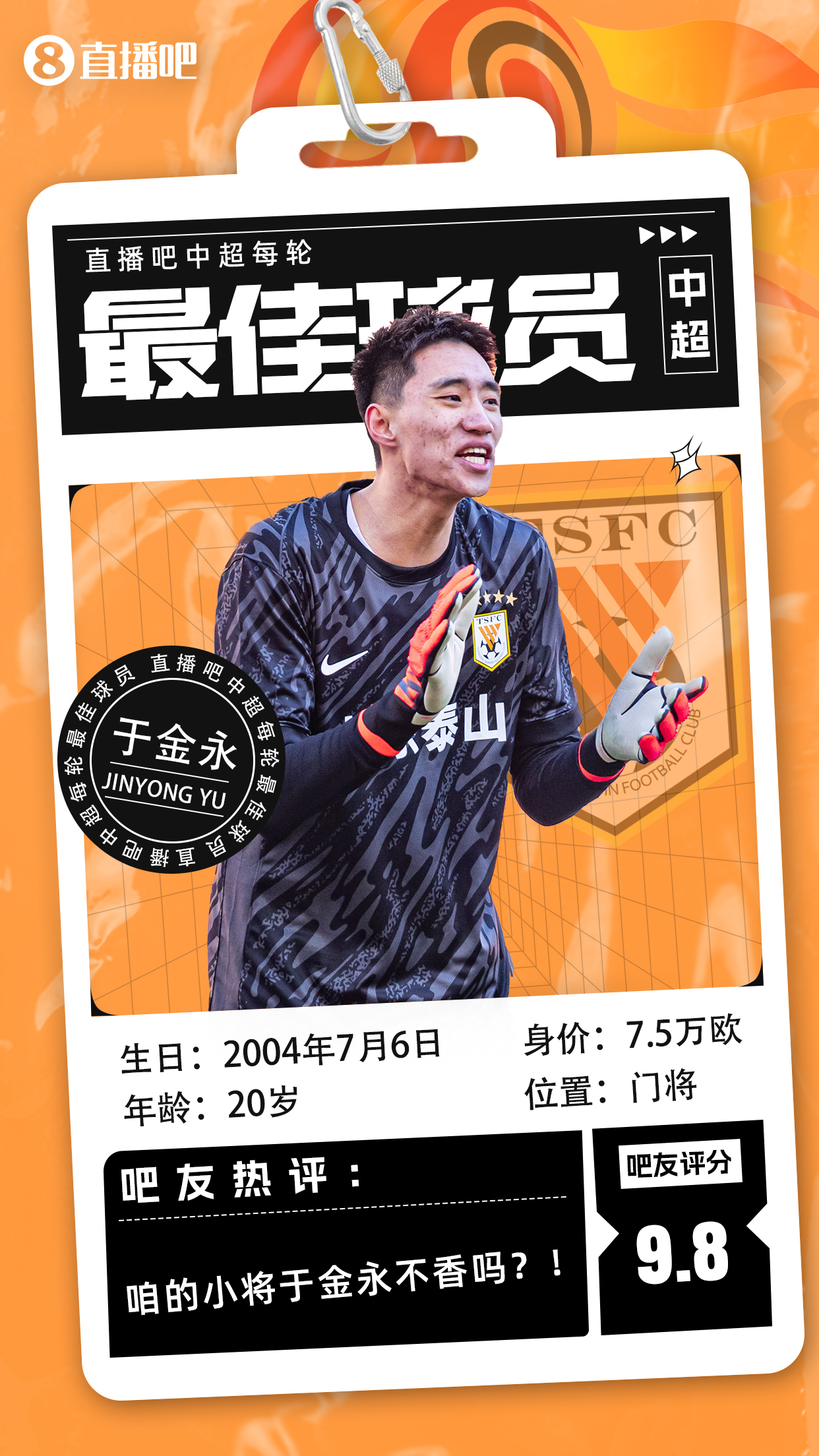  【直播吧】中超首輪最佳球員：于金永險(xiǎn)勝，得票率僅多基萊斯1.7%