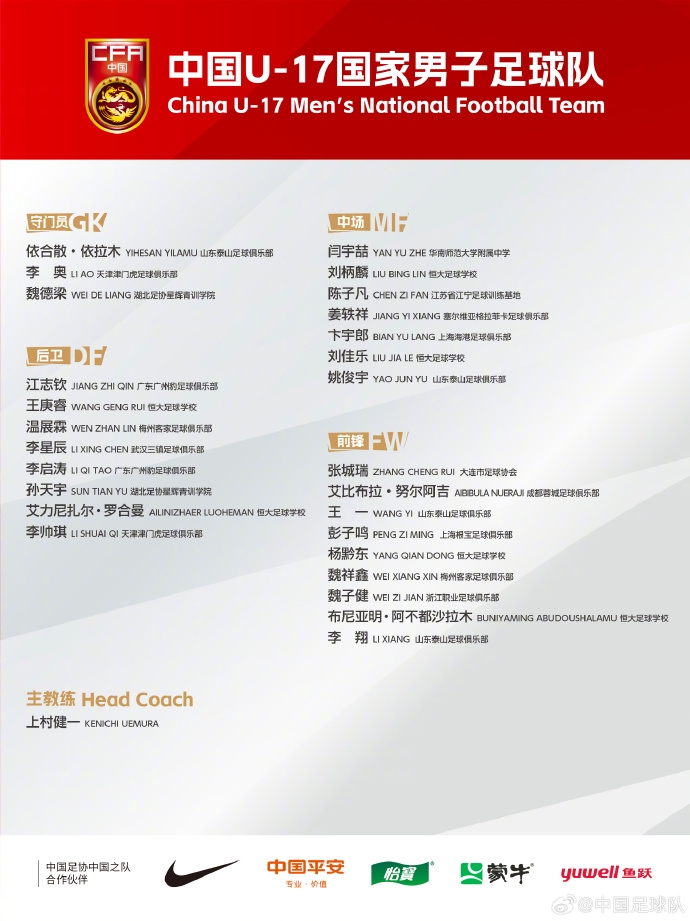  備戰(zhàn)U17亞洲杯！U17國足名單：艾比布拉領(lǐng)銜，恒大足校6人入選