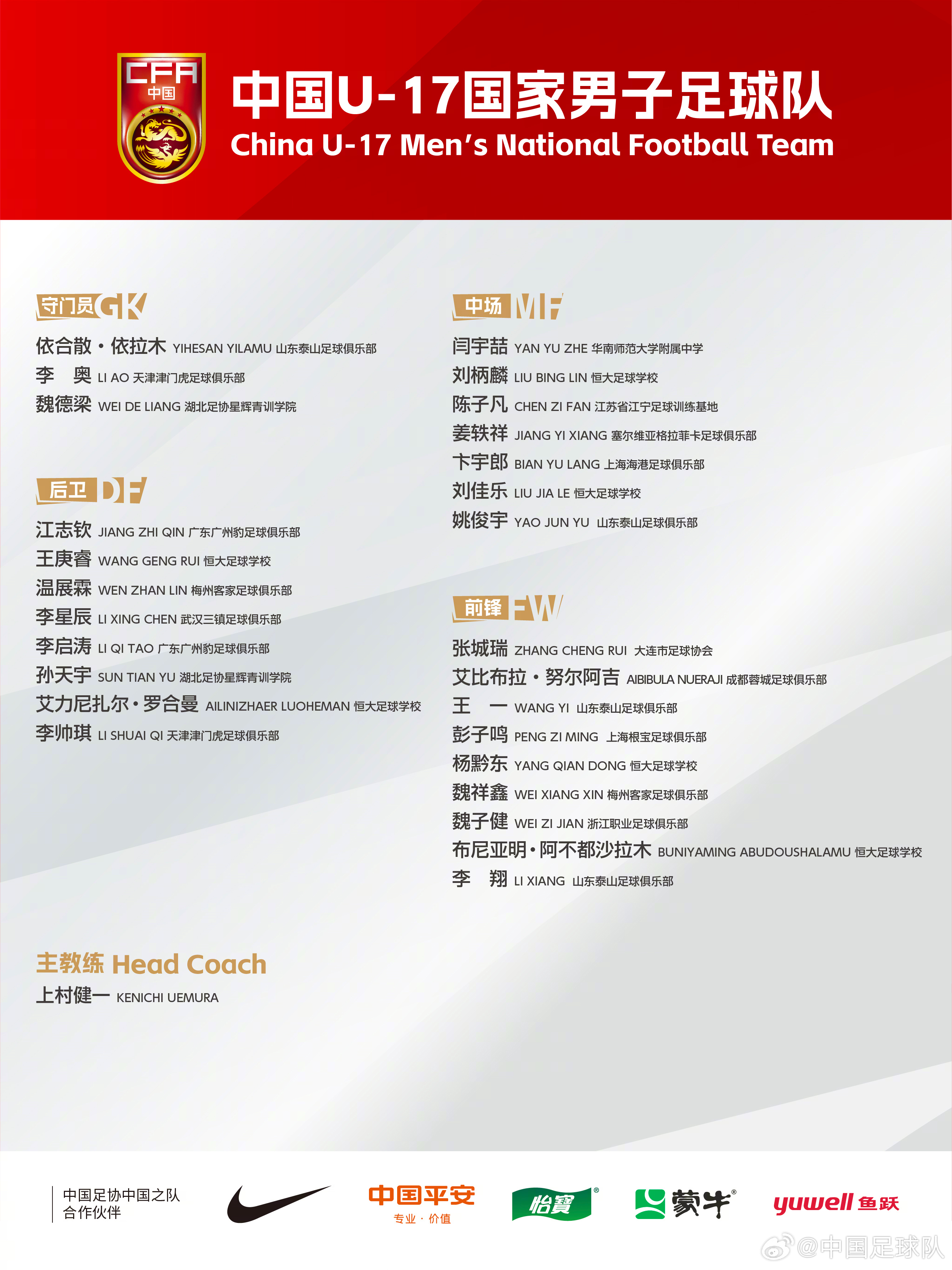  梅州太子！魏祥鑫成08年齡段踢中超第一人，今晚艾比布拉能上場(chǎng)嗎