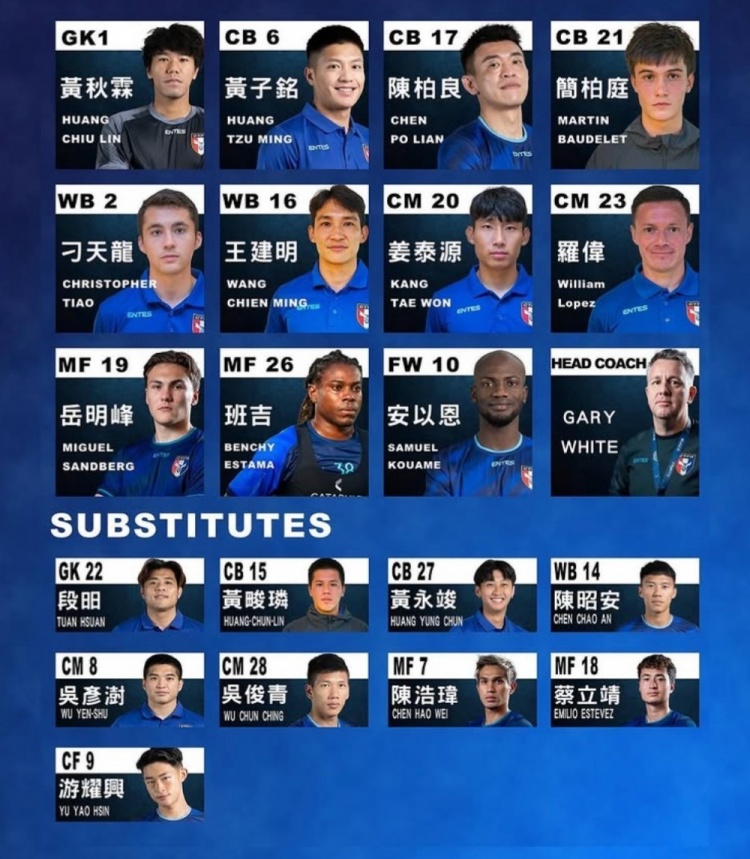  中國臺灣媒體：簡柏庭和蔡立靖不符合足協(xié)注冊規(guī)則，無緣中甲球隊(duì)