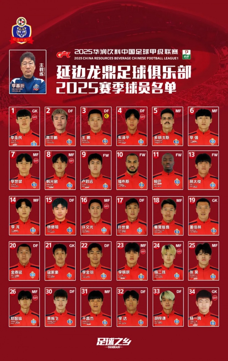  2025賽季大名單|延邊龍鼎足球俱樂(lè)部新賽季大名單 正式發(fā)布！