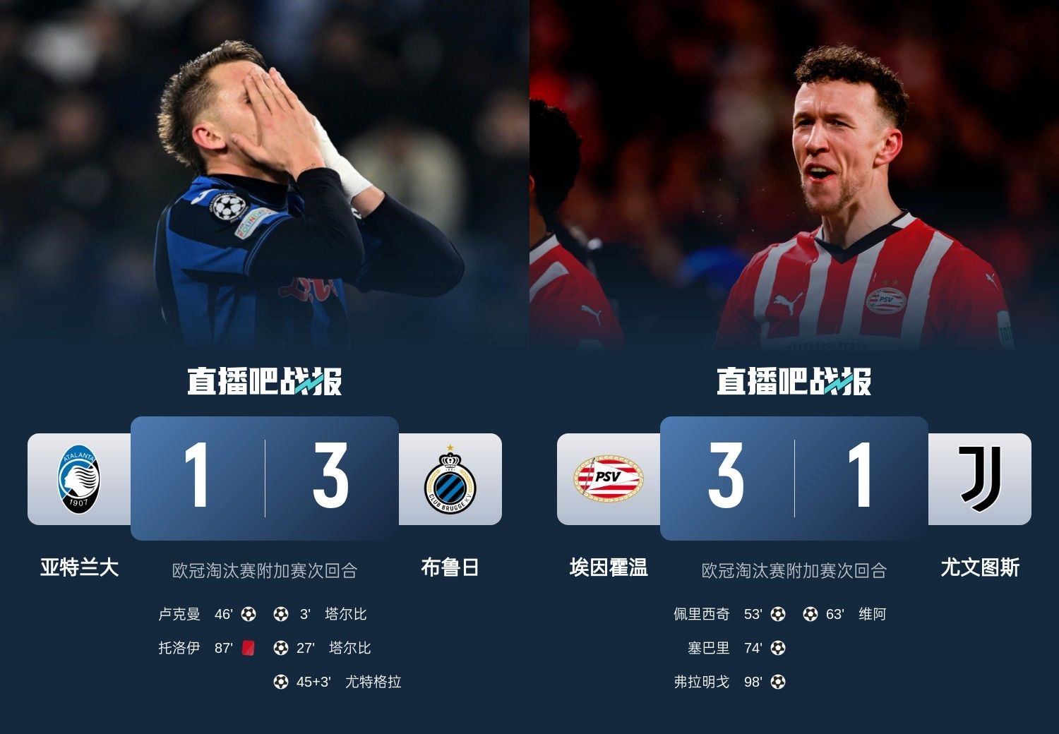  真是意甲拉垮？PSV淘汰尤文后3連敗，布魯日爆冷真藍(lán)黑后1勝難求