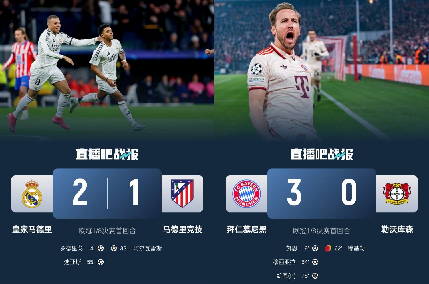  馬競(jìng)藥廠罵罵咧咧！歐冠附加賽晉級(jí)的8隊(duì)僅2隊(duì)贏球：皇馬&拜仁！