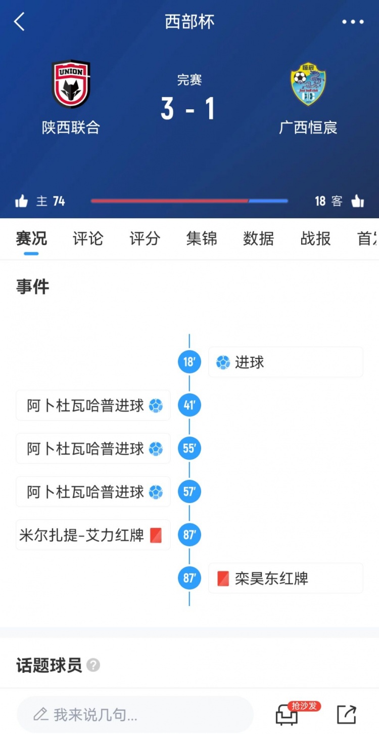  陜西聯(lián)合3-1擊敗廣西恒宸，三戰(zhàn)全勝奪得首屆西部杯冠軍