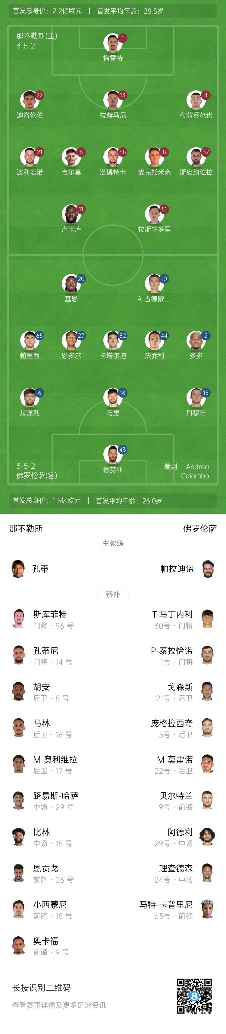  那不勒斯vs佛羅倫薩首發(fā)：盧卡庫(kù)、小麥出戰(zhàn)，基恩、德赫亞先發(fā)