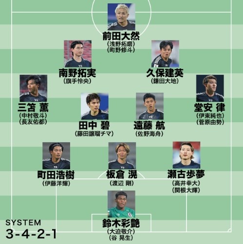  日媒預測日本隊世預賽名單：遠藤航領銜，老將長友佑都坐鎮(zhèn)左路