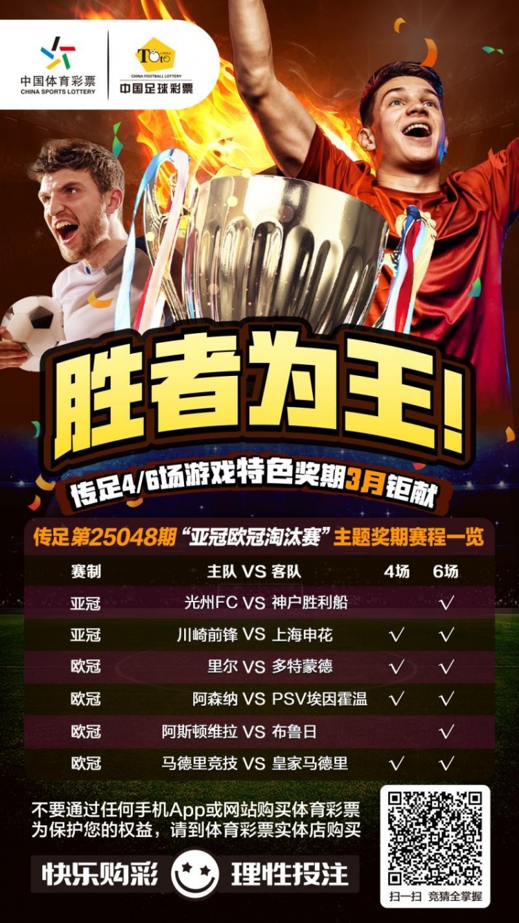  勝者為王！傳足特色獎期第25048期聚焦亞冠歐冠淘汰賽