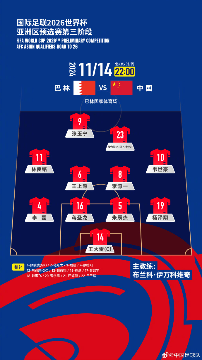  國(guó)足“新10號(hào)”呼之欲出！塞鳥入籍，伊萬(wàn)菱形中場(chǎng)前腰第一人選