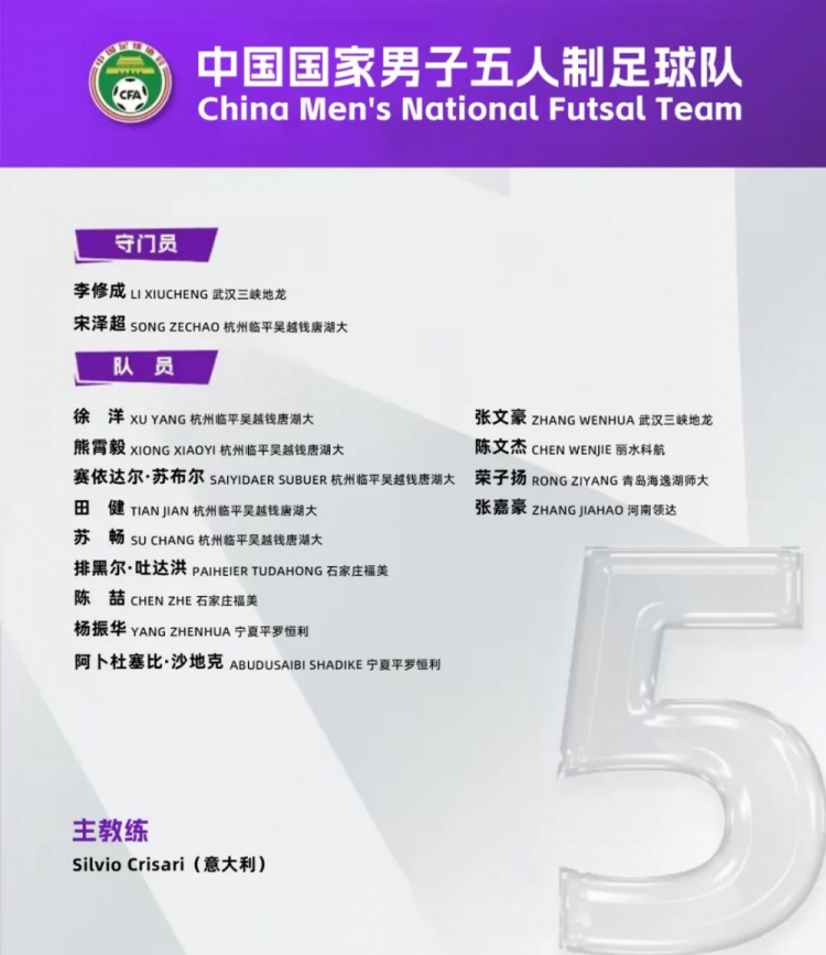  中國男足五人制國家隊(duì)集訓(xùn)名單：意大利教練掛帥，15名球員入選