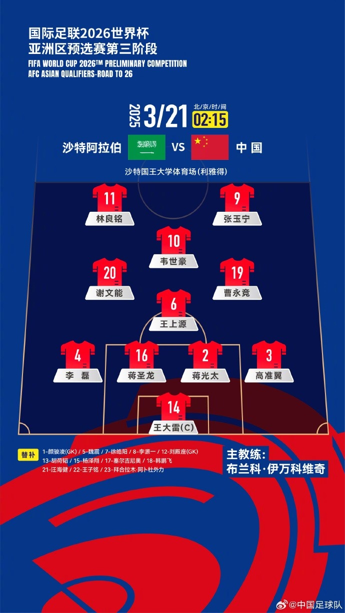  2026美加墨世界杯亞洲區(qū)18強(qiáng)賽沙特vs中國(guó)，中國(guó)隊(duì)首發(fā)陣容