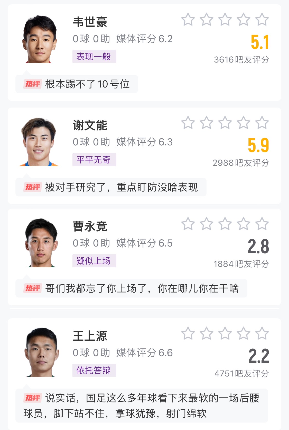  中場成短板！國足菱形中場評分普遍低迷，吧友：韋世豪踢不了10號