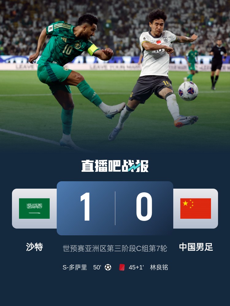 1-0小勝國足終結(jié)沙特在18強賽191天的進球荒，上次進球也是戰(zhàn)國足