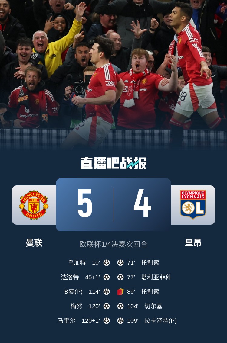  蘇東：今日曼聯(lián)戰(zhàn)勝的不是對(duì)手而是自己，這曾是弗爵爺?shù)膽虼a